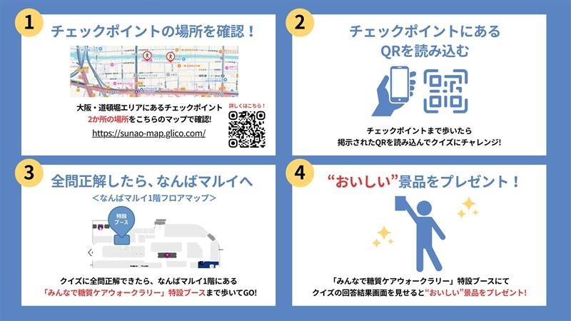 みんなで糖質ケア ウォークラリー　参加方法